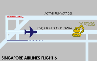 The Harsh Reality of Rushing: Examining the Aftermath of Singapore Airlines Flight 6's Closed Runway Mishap