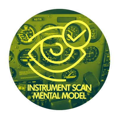 Instrument Scan Mental Model: Leaders Must Employ Their Instruments for Guided Insight
