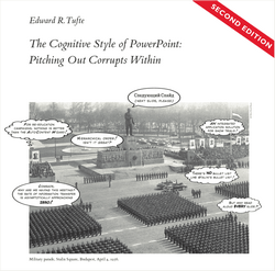 'The Cognitive Style of PowerPoint' by Edward Tufte (ISBN 0961392169)